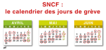 SNCF